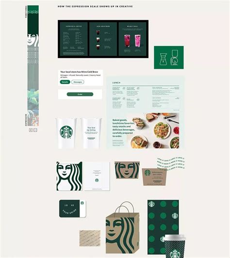 VI形象企業(yè)網(wǎng)站設(shè)計(jì)詳解 專業(yè)設(shè)計(jì)公司如何助力企業(yè)形象策劃與Logo更新