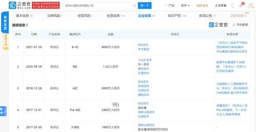 計(jì)算機(jī)軟硬件技術(shù)開(kāi)發(fā)的現(xiàn)狀與未來(lái)展望