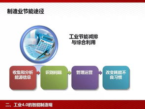 工業(yè)4.0與智能制造 你不能錯(cuò)過(guò)的關(guān)鍵技術(shù)解析